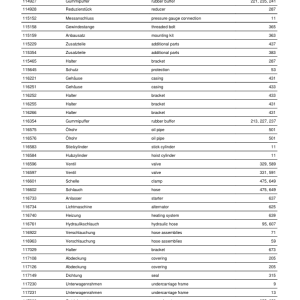 Sennebogen 825.0.1338 Operators, Maintenance and Parts Manual - Image 5