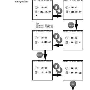 Sennebogen 825.0.1352 Operators, Maintenance and Parts Manual - Image 3