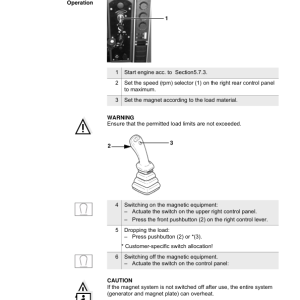 Sennebogen 825.0.1408 Operators, Maintenance and Parts Manual - Image 4