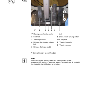 Sennebogen 825.0.1422 Operators, Maintenance and Parts Manual - Image 3