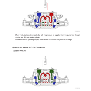 Hyundai H930CB, H940CB Backhoe Loaders Service Repair Manual - Image 3