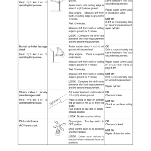 Hyundai H930CB, H940CB Backhoe Loaders Service Repair Manual - Image 4