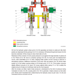 Hyundai H930ST, H940ST Backhoe Loaders Service Repair Manual - Image 3