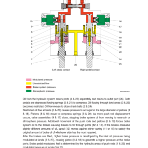 Hyundai H930ST, H940ST Backhoe Loaders Service Repair Manual - Image 3