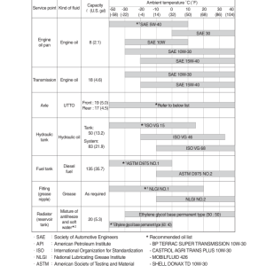 Hyundai H940S-4WS Backhoe Loaders Service Repair Manual - Image 3