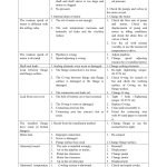 Hyundai HG130, HG130-3 Motor Graders Service Repair Manual - Image 2