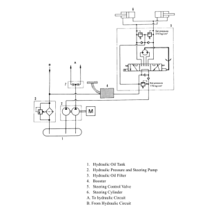 Hyundai HG170, HG170-3 Motor Graders Service Repair Manual - Image 5