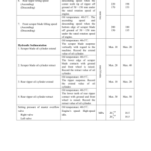 Hyundai HG190 Motor Graders Service Repair Manual - Image 3