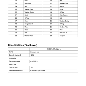 Hyundai HL635AL Wheel Loaders Service Repair Manual - Image 5