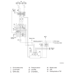 Hyundai HL730-9S Wheel Loaders Service Repair Manual (Built in Brazil) - Image 2