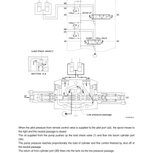 Hyundai HL730-9S Wheel Loaders Service Repair Manual (Built in Brazil) - Image 3