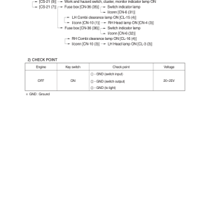 Hyundai HL730-9S Wheel Loaders Service Repair Manual (Built in Brazil) - Image 5