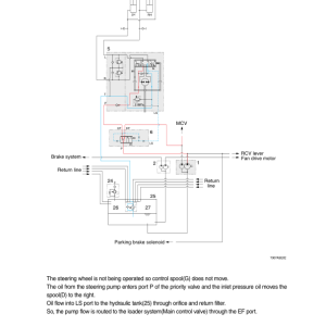 Hyundai HL730(TM)-7A Wheel Loaders Service Repair Manual - Image 5