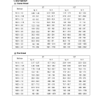 Hyundai HL740-3 (SN before - 0847) Wheel Loaders Service Repair Manual - Image 3