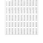 Hyundai HL740-3 (SN before - 0847) Wheel Loaders Service Repair Manual - Image 5