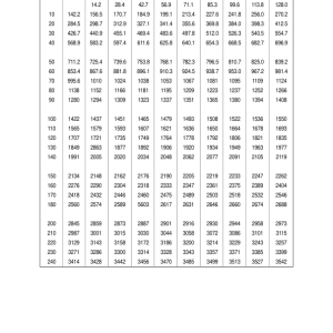 Hyundai HL740-3 (SN before - 0847) Wheel Loaders Service Repair Manual - Image 5