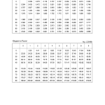 Hyundai HL740TM-3 SN before -0250) Wheel Loaders Service Repair Manual - Image 4