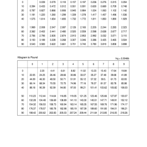 Hyundai HL740TM-3 SN before -0250) Wheel Loaders Service Repair Manual - Image 4