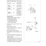 Hyundai HL740(TM)-7A Wheel Loaders Service Repair Manual - Image 4