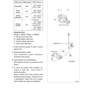 Hyundai HL740(TM)-7A Wheel Loaders Service Repair Manual - Image 4