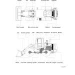 Hyundai HL740(TM)-9 Wheel Loaders Service Repair Manual - Image 2