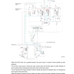 Hyundai HL740(TM)-9 Wheel Loaders Service Repair Manual - Image 4