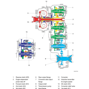 Hyundai HL740(TM)-9 Wheel Loaders Service Repair Manual - Image 5