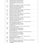 Hyundai HL740(TM)-9A Wheel Loaders Service Repair Manual - Image 5