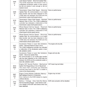 Hyundai HL740(TM)-9A Wheel Loaders Service Repair Manual - Image 5