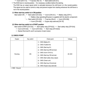 Hyundai HL750 Wheel Loaders Service Repair Manual - Image 4