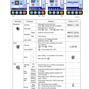 Hyundai HL757-7 Wheel Loaders Service Repair Manual - Image 5