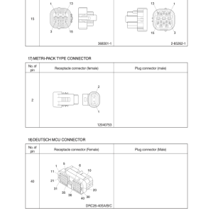 Hyundai HL757-7S Wheel Loaders Service Repair Manual - Image 5