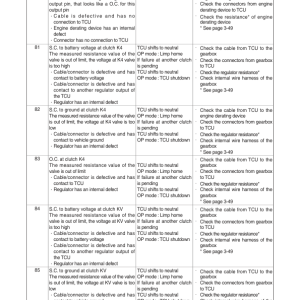 Hyundai HL757-9S Wheel Loaders Service Repair Manual - Image 4