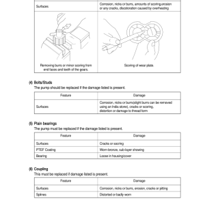 Hyundai HL757(TM)-7 Wheel Loaders Service Repair Manual - Image 4