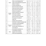 Hyundai HL757(TM)-7A Wheel Loaders Service Repair Manual - Image 4