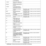 Hyundai HL757(TM)-7A Wheel Loaders Service Repair Manual - Image 5