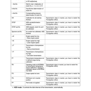 Hyundai HL757(TM)-7A Wheel Loaders Service Repair Manual - Image 5