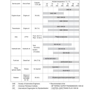 Hyundai HL757(TM)-9 Wheel Loaders Service Repair Manual - Image 5