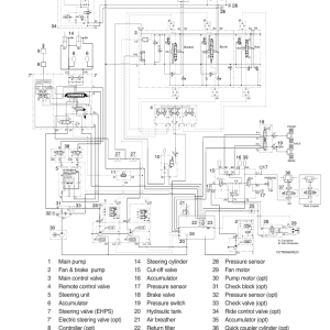 Hyundai HL757(TM)-9A Wheel Loaders Service Repair Manual - Image 4