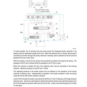 Hyundai HL760-7 Wheel Loaders Service Repair Manual - Image 5