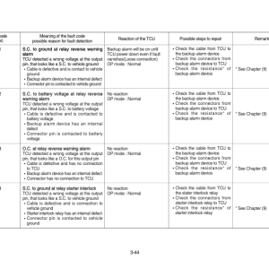 Hyundai HL760-7A Wheel Loaders Service Repair Manual - Image 5