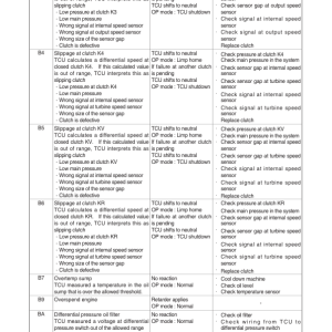 Hyundai HL760-9A (Waste Handler) Wheel Loaders Service Repair Manual - Image 2