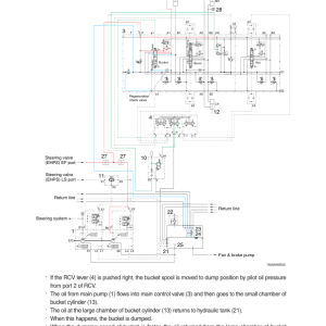 Hyundai HL760-9A (Waste Handler) Wheel Loaders Service Repair Manual - Image 5