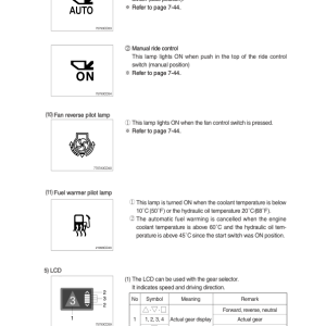 Hyundai HL760-9S Wheel Loaders Service Repair Manual (Built in Brazil) - Image 4