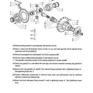 Hyundai HL760 (SN after 1302-) Wheel Loaders Service Repair Manual - Image 2