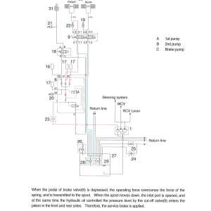 Hyundai HL760 (SN after 1302-) Wheel Loaders Service Repair Manual - Image 3