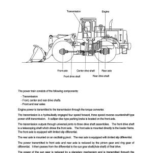 Hyundai HL760 (SN after 1302-) Wheel Loaders Service Repair Manual - Image 4