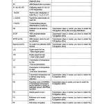 Hyundai HL760 (SN after 1302-) Wheel Loaders Service Repair Manual - Image 5