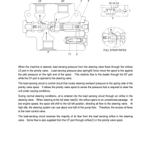 Hyundai HL760 (SN between 1001-1301) Wheel Loaders Service Repair Manual - Image 5