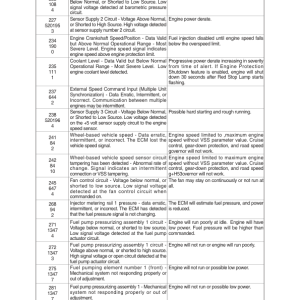 Hyundai HL770-9 Wheel Loaders Service Repair Manual - Image 5